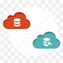 按需备份桌面虚拟化数据中心基础设施-空若网 按需备份桌面虚拟化数据中心基础设施-空若网