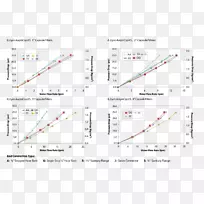 ֱ�������ε��޾�EO-������