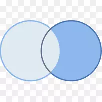 电蓝钴蓝水圈-空若网 电蓝钴蓝水圈-空若网