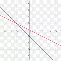 直线点圆三角形线-空若网 直线点圆三角形线-空若网