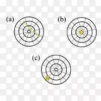 化学定义科学工作表.科学-空若网 化学定义科学工作表.科学-空若网