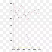 直线三角形点线-空若网 直线三角形点线-空若网