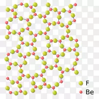 二氧化硅非晶态固体玻璃结构-空若网 二氧化硅非晶态固体玻璃结构-空若网