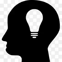 创意思维创新他人-空若网 创意思维创新他人-空若网