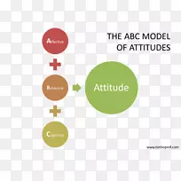 大数据容量规划模板管理-空若网 大数据容量规划模板管理-空若网