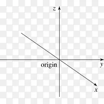 ��������Բ���-������-������