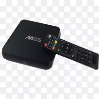 ��׿����4k�ֱ��ʵ���-android-������