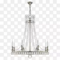 ��������������Ʒ������ƾ߼о߲���-������