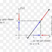 ����΢���ֲ��е���ѧ-��ѧ-������