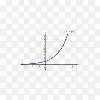 �ߵ��ͼ-��-������