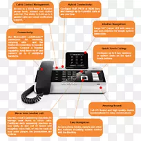 电话家庭和商务电话千兆通信VoIP电话数字增强无绳通信高清苹果电话图像-空若网 电话家庭和商务电话千兆通信VoIP电话数字增强无绳通信高清苹果电话图像-空若网