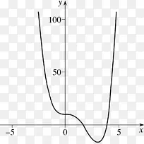 ������������ľ�ֹ����ѧͼ-����/δ����-������