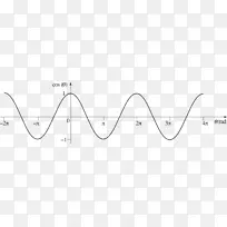 ��ѧԲ-����ѧ/δ��-������