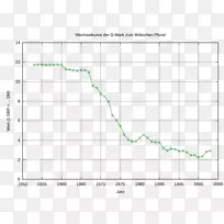 Kaggle Capitola海滩数据分析图-dm-空若网 Kaggle Capitola海滩数据分析图-dm-空若网