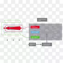 雷达声纳船舶导航系统-空若网 雷达声纳船舶导航系统-空若网