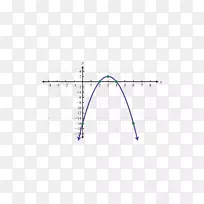 直线三角形点矩形方程-空若网 直线三角形点矩形方程-空若网