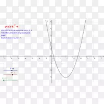 线点角编程器-空若网 线点角编程器-空若网