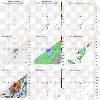 ֱ�ߵ�������б��-������