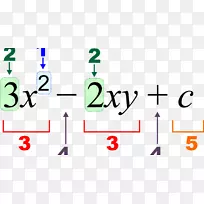 ��������ʽ��ѧ����ʽ��д��ѧ������ⷽ��-������