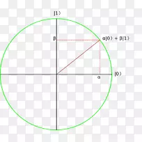 圆线三角形点-科技-空若网 圆线三角形点-科技-空若网