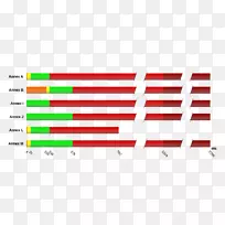 ���ʵ���G.992.5����m.992.3����1�ǶԳ������û���·-������