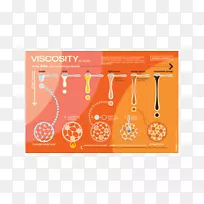 ��ѧճ�ȿ�ѧ������Һ��ճ��-������