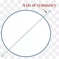 等边三角形点圆对称-空若网 等边三角形点圆对称-空若网
