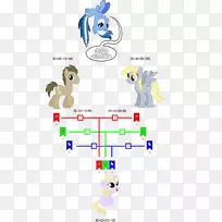 脱皮蹄子彩虹遗传小指饼-电视错误-空若网 脱皮蹄子彩虹遗传小指饼-电视错误-空若网