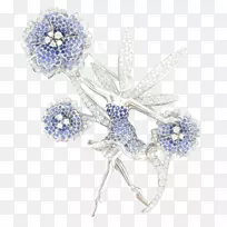 �鱦���뱦ʯ��װ���λ�������-������