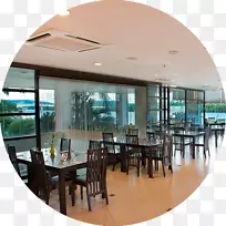 ���������ɹ���ҵ���ز�-��ʳ-������