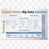 ����ս���������ݴ����ݼ��������.��-������