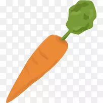 ���ܲ��߲˻�������.θ��-������