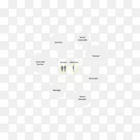 品牌字体-性别视角-空若网 品牌字体-性别视角-空若网