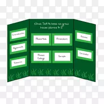 科学博览会科学项目展示板实验-三重-空若网 科学博览会科学项目展示板实验-三重-空若网