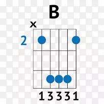 女式吉他手的手指风格吉他和弦-良好的形状-空若网 女式吉他手的手指风格吉他和弦-良好的形状-空若网