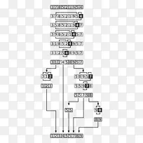 快速排序算法数组数据结构-快速处理-空若网 快速排序算法数组数据结构-快速处理-空若网