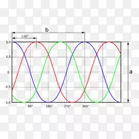 三相电力电压电流单相电力电-空若网 三相电力电压电流单相电力电-空若网