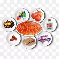 食谱饮食食物美食超级美食美味肉类-空若网 食谱饮食食物美食超级美食美味肉类-空若网