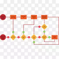 ���ݷ������ͼʵ��.���ݷ���-������