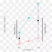 ���������ѧ����������������ģ�Ϳ�ѧ����ЧӦ-������