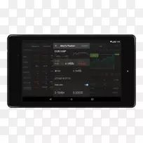 电子交易平台外汇市场MetaTrader 4天交易软件-移动平板电脑-空若网 电子交易平台外汇市场MetaTrader 4天交易软件-移动平板电脑-空若网