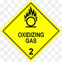 Σ��Ʒ��ǩ������������ȼ�Ժ���ȼ��Σ�ջ���-������