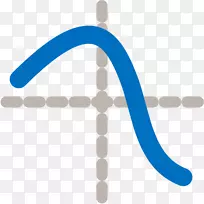 函数剪辑艺术分析的数学图-空若网 函数剪辑艺术分析的数学图-空若网
