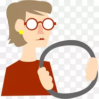 面部表情眼镜鼻子沟通前额摩托车牛仔PNG-空若网 面部表情眼镜鼻子沟通前额摩托车牛仔PNG-空若网