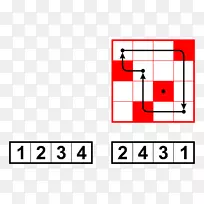 �û�����ѭ���û�Ԫ������-������