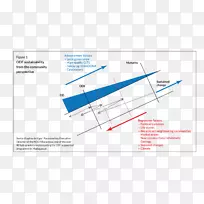 直线三角形点-渐变-空若网 直线三角形点-渐变-空若网
