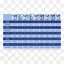 手推车,舷外电机,电动汽艇,推力前进!-空若网 手推车,舷外电机,电动汽艇,推力前进!-空若网