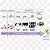 药物临床研究治疗临床试验疾病-炎症-空若网 药物临床研究治疗临床试验疾病-炎症-空若网