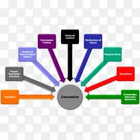 大数据分析业务管理-积极青年-空若网 大数据分析业务管理-积极青年-空若网