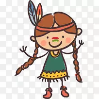 印度绘画手绘数字印度-空若网 印度绘画手绘数字印度-空若网